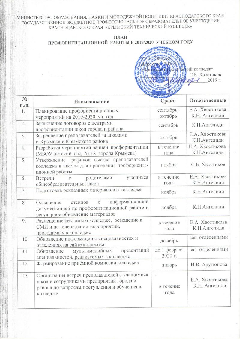 План профориентационной работы 2019-2020 гг.
